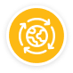 Circular Economy