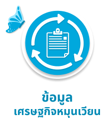 BTN_INFORMATION_FULL